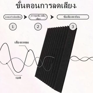 เเผ่นเก็บเสียง 12เเผ่น แผ่นกันเสียง แผงโฟมอะคูสติก มีให้เลือกหลายสี Acoustic Panels 30×30×1.5cm C85