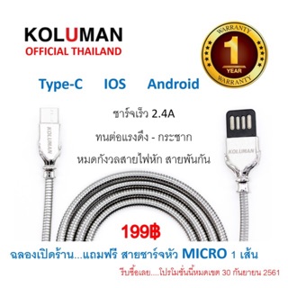 แท้ รับประกัน1 ปี‼️ KOLUMAN metal quick changer