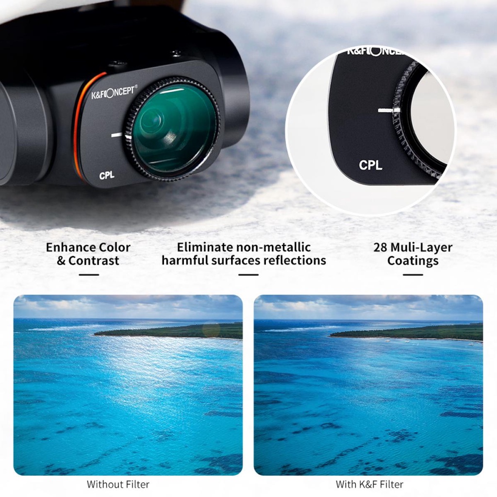 Comprar Juego de filtros ND (ND8/16/32) DJI Avata 2 - DJI Store