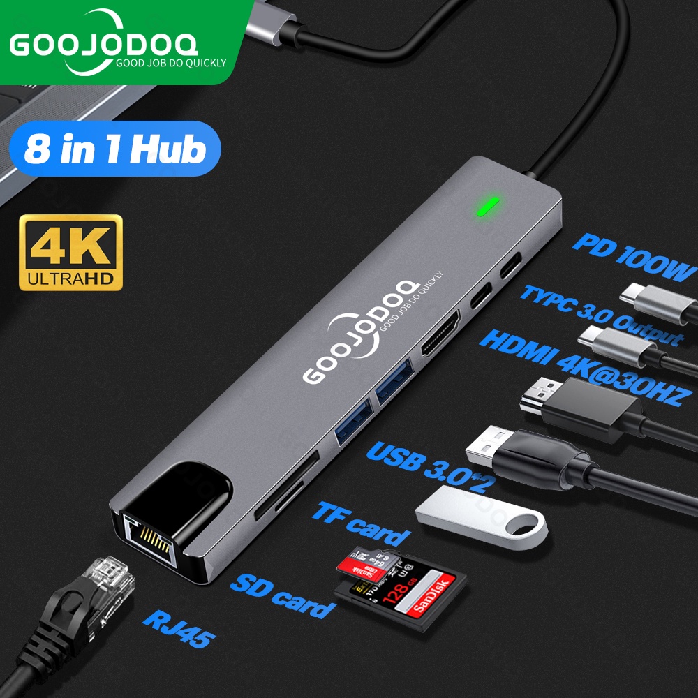 GOOJODOQ 8-in-1 ฮับอะแดปเตอร์อ่านการ์ด USB Type-C Hub 4K HDMI RJ45 USB SD/TF PD ชาร์จเร็ว สำหรับ MacBook Air Pro PC