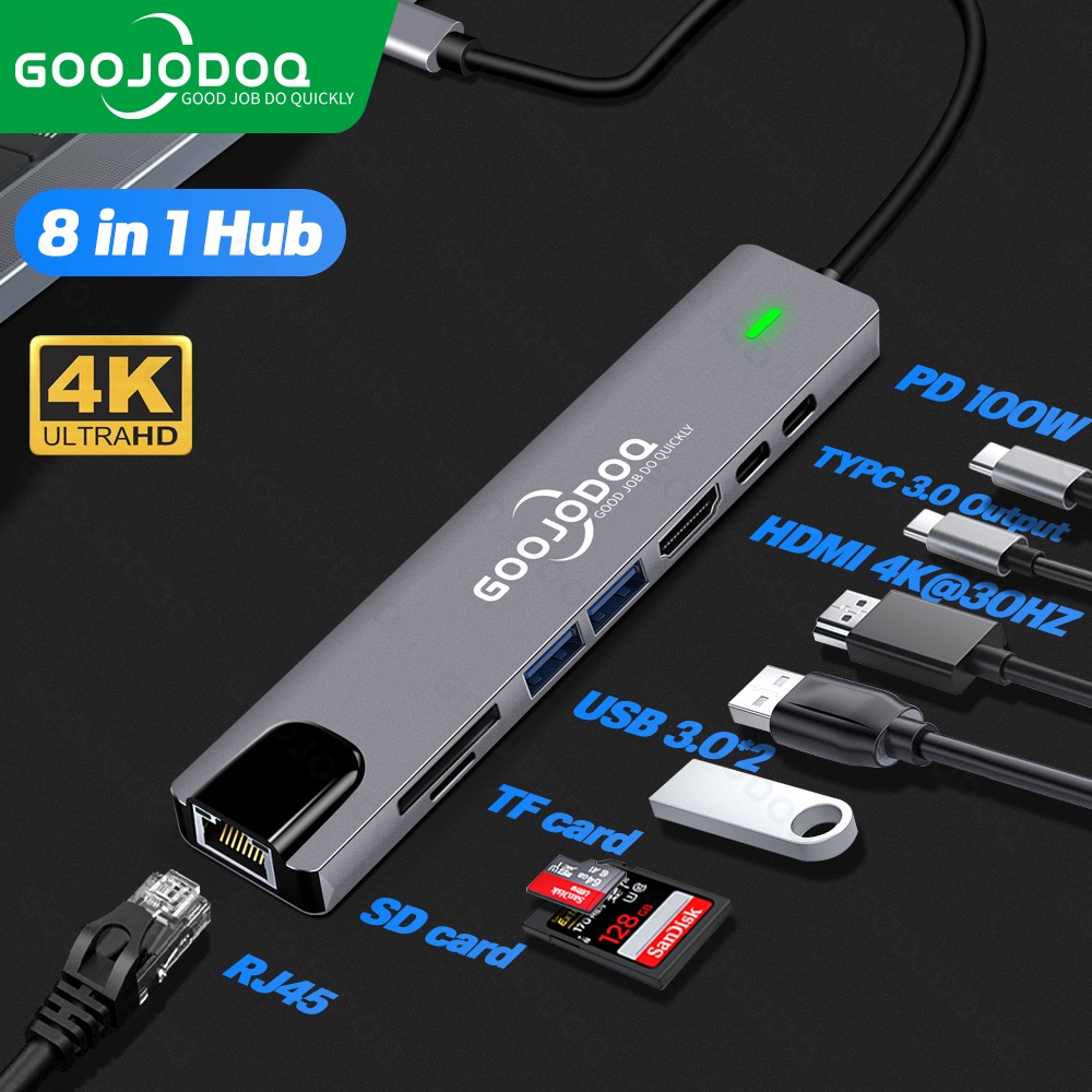 GOOJODOQ 8-in-1 ฮับอะแดปเตอร์อ่านการ์ด USB Type-C Hub 4K HDMI RJ45 USB SD/TF PD ชาร์จเร็ว สำหรับ Mac