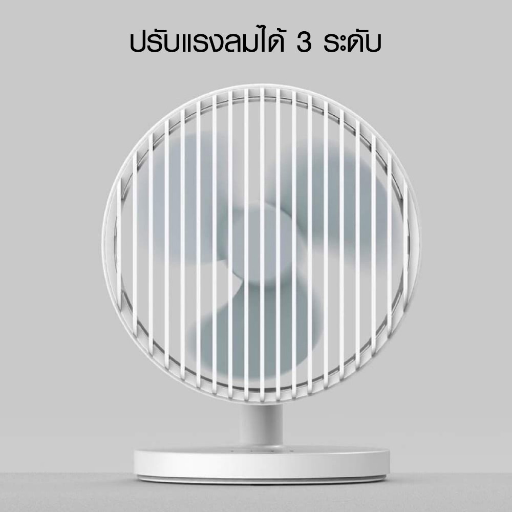 [เหลือ 339 บ. โค้ด N5KER4DG] Eloop ORSEN F3 พัดลมพกพา มีแบตเตอรี่ในตัว -30D