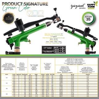 สปริงเกอร์ Atom 35 ยี่ห้อ YUZUAK ขนาด 1.5 นิ้ว แบรนด์ยุโรปแท้จากตุรกี