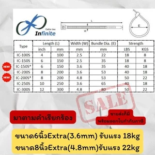 No.1คุณภาพ อินฟินิทเคเบิ้ลไทร์เกรดส่งออก 14/12/10/8/6/4นิ้ว แพค100เส้น ขาว/ดำ Cable tie หนวดกุ้ง สายรัดพลาสติก