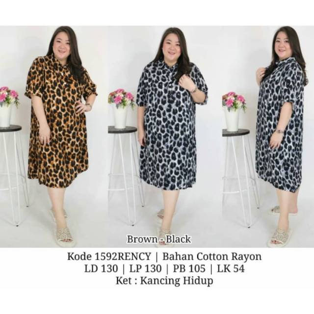 1592หน่วยงาน********