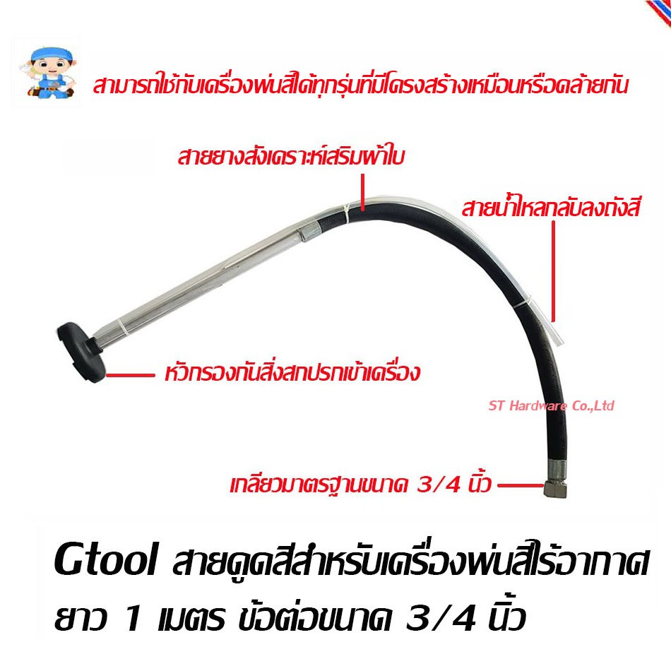 ST Hardware Gtool สายดูดสีสำหรับเครื่องพ่นสีแบบไร้อากาศ ยาว 1เมตร ข้อต่อขนาด 3/4 นิ้ว ( สีดำ ) รุ่น 