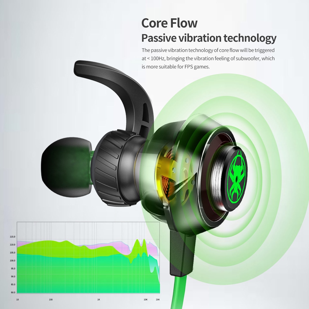 ▽✴✚PLEXTONE G50 Vibration Earphones Gaming Headphone Stereo Earbuds PC Headset with Detachable Long Mic for PUGB，Mobile