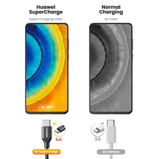 Ugreen 6A 1ม. / 2ม. Type C สายชาร์จเร็ว สําหรับ Huawei P10