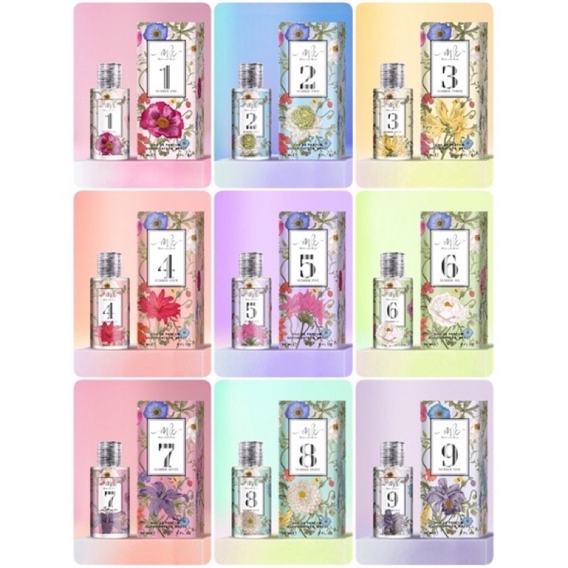 แพคเกตใหม่ เพิ่มขนาดเป็น 35ml น้ำหอม Miss&Kiss Perfume cc