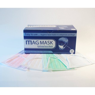 mask หน้ากากอนามัย MAGMASK 1กล่องมี 50ชิ้น เขียว PM2.5เอาอยู่ กันฝุ่นละออง สารเคมี เชื้อโรค