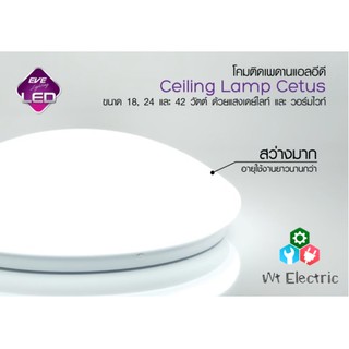 EVE Ceiling Lamp LED DOB โคมไฟเพดาน พร้อมแผงLED 24W ประกายเพชร ทรงกลม แสงขาว 12นิ้ว สว่างทั้งห้อง น้ำหนักเบา