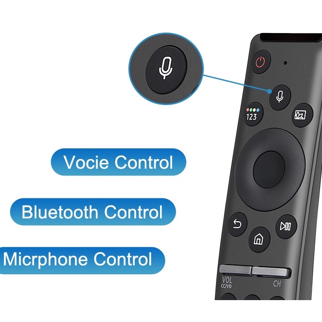 BN59-01330A BN59-01329A Voice Smart Remote Fit สําหรับ Samsung QLED 8K UHD TV 2020 รุ่น-LS01T Q80T Q
