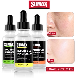 SUMAX ไวท์เทนนิ่ง ต่อต้านสิว ต่อต้านวัย เซรั่ม Niacinamide10% + NAG8% 90ml
