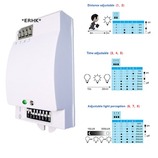 [[ERHK]] สวิตช์เซนเซอร์ไมโครเวฟ 5.8ghz HF 220V LED 360 องศา [ขายดี