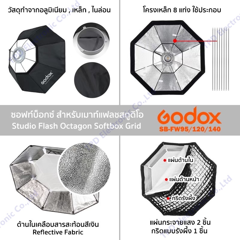 Godox ซอฟท์บ็อกซ์ทรงแปดเหลี่ยมพร้อมกริดแบบรังผึ้ง รุ่น SB-FW95/SB-FW120/SB-FW140 Octagon Softbox Grid 95/120/140 ซม.