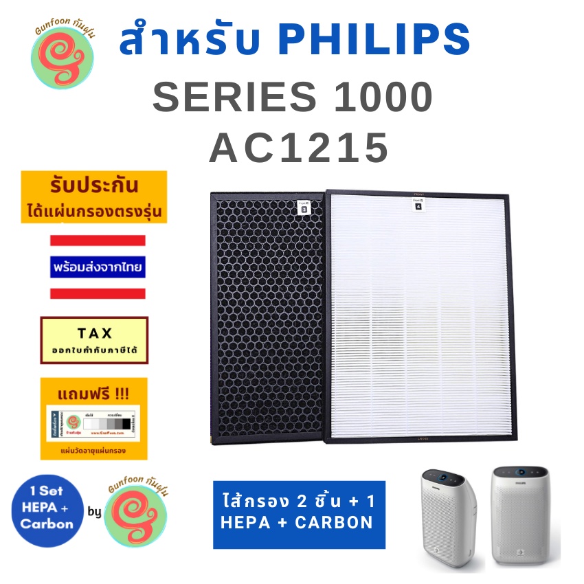 แผ่นกรอง เครื่องฟอกอากาศ Philips รุ่น AC1215 ใช้แทนไส้กรองฟิลิปส์ รุ่น FY1410 และ FY1413 HEPA and Carbon Filter