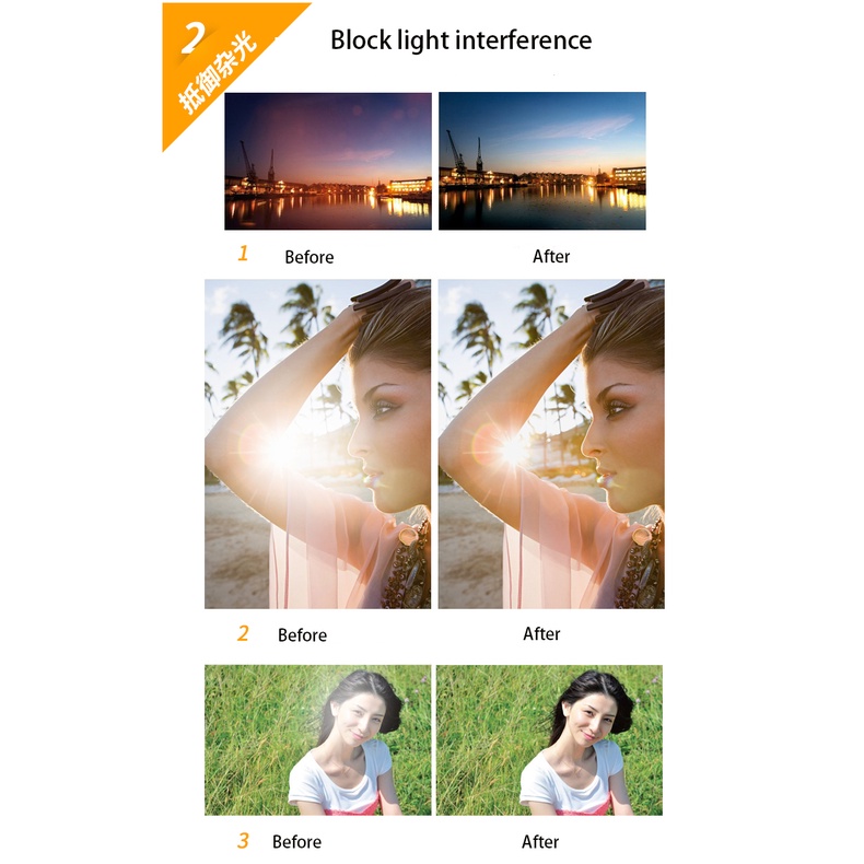 Bizoe EW-53 เลนส์ฮู้ดกล้อง สําหรับกล้อง Canon EF-M 15-45 มม. M10 M50 M100 M200 M3 M5 M6 M6Ii