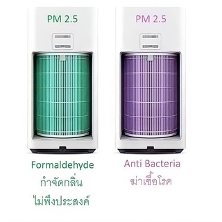 ไส้กรองเครื่องฟอกอากาศ Filter สำหรับรุ่น Xiaomi Mi Air Purifier 1 / 2 / 2S / 3H / Pro