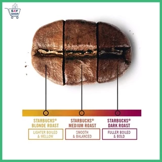 สินค้าใหม่ พร้อมส่ง『Starbucks®』 เมล็ดกาแฟ สตาร์บัคส์ คั่วเต็มเมล็ด ของแท้!! Whole Bean Coffee 250 g ☕️