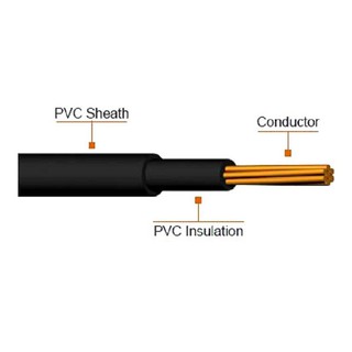 สายไฟ NYY 1x10 หุ้มฉนวน 3ชั้น เบอร์10 1ไส้ DEEMA 100เมตร