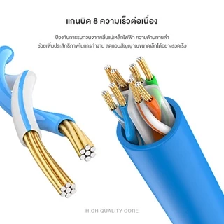 ⚡ส่งจาก กทม⚡Jasoz Ethernet Cable แท้ สายแลน Cat6 LAN ความยาว 1M-15M