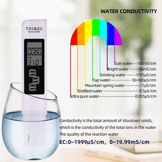 Kiprun เครื่องทดสอบคุณภาพน้ําดิจิทัล แบบพกพา 3 In1 TDS Temp EC 0-9990ppm ​เครื่องมือวัดความบริสุทธิ์ของน้ํา