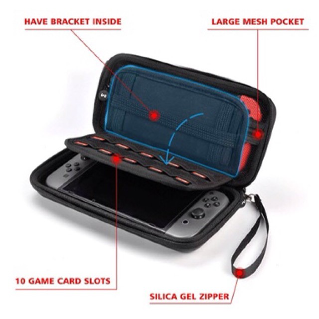 กระเป๋านินเทนโด้ สวิช ใส่กับMEOได้สบายๆ nintendo Switch Case Bag Hard ...