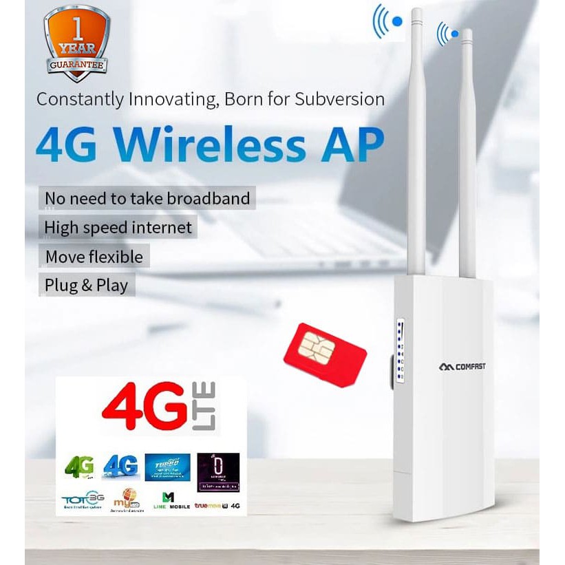 4G WiFi Router Outdoor 300Mbps AP Waterproof Support 90 Device+-