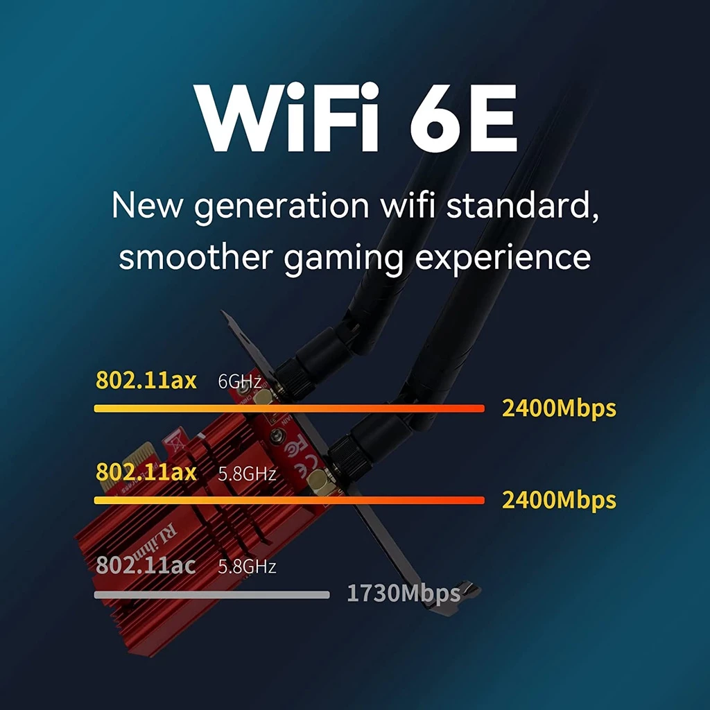 Ax210 PRO WiFi 6E การ์ดเครือข่าย WiFi บลูทูธ 5.2 ฮีทซิงค์ Tri-Bands 5374M Gigabit การ์ดเครือข่าย WiFi ไร้สาย สําหรับเดสก์ท็อป PC Windows 10/11 (64-bit) การ์ด Pci thumbnail 4