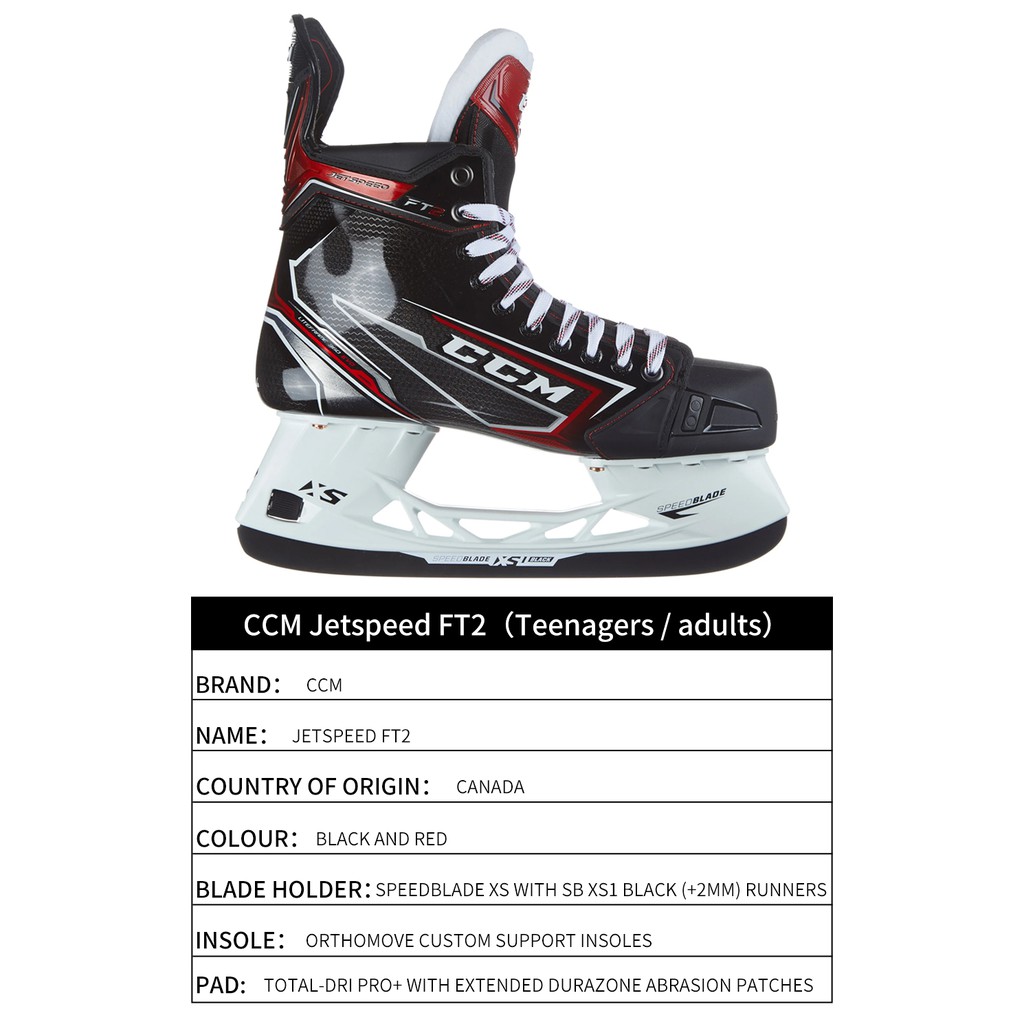 ft2 skates