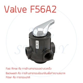 ถังกรองน้ำ ไฟเบอร์กลาส 8 x 44 นิ้ว Fiber FRP TANK หัววาล์ว หัวควบคุม 8" x 44" เครื่องกรองน้ำใช้ 8x44" F64A F56KY F56A 1