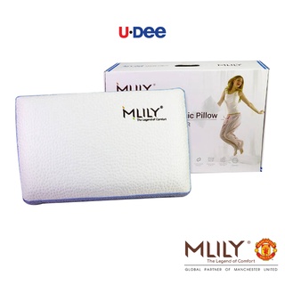 ถูกที่สุด!! หมอน Mlily AIR COOL Classic Pillow หมอนเมมโมรี่โฟมเกรดพรีเมี่ยม ป้องกันอาการปวดคอ บ่า ไหล่ หมอนเพื่อสุขภาพ