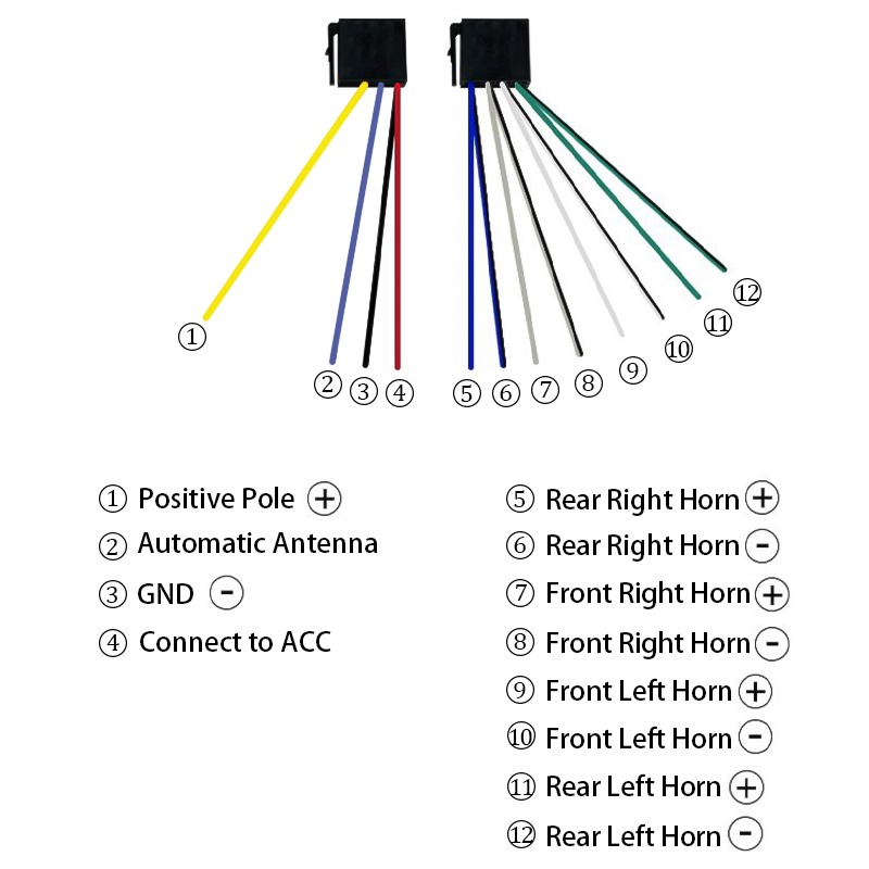 เครื่องเล่น MP3 วิทยุ FM บลูทูธ 1din รับสัญญาณ 60Wx4 รองรับการชาร์จโทรศัพท์ AUX USB TF Card In Dash Kit - รูปที่ 6