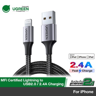 UGREEN US291 Certified MFI Charging Cable สายชาร์จเร็ว Light…