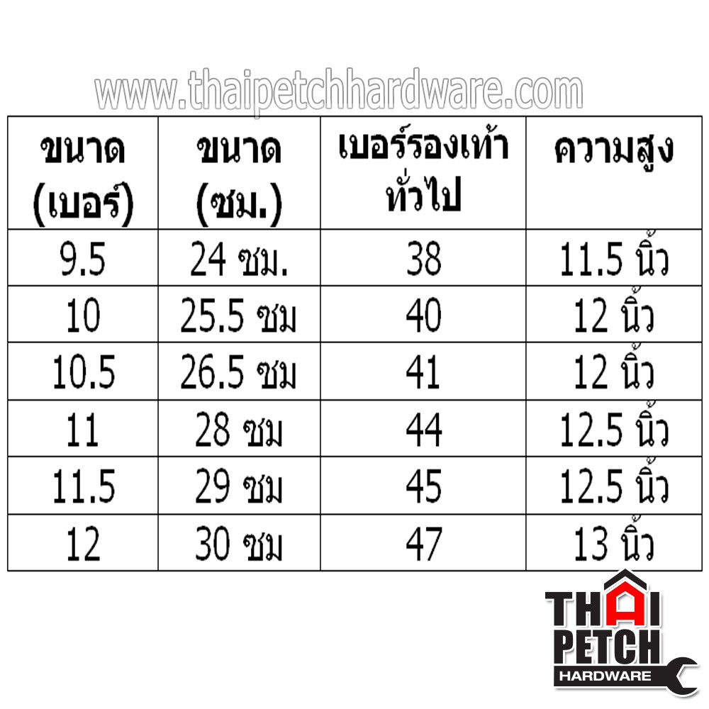 รองเท้าบูท กันน้ำ รองเท้าบู้ทยางดำ สำหรับทำสวน ยี่ห้อ PIPES สีดำ ยางแท้ เหนียวทนแดด ผลิตในไทย ราคา ถูกที่สุด ดีลบีเคเค แกลเลอรีภาพที่ 5