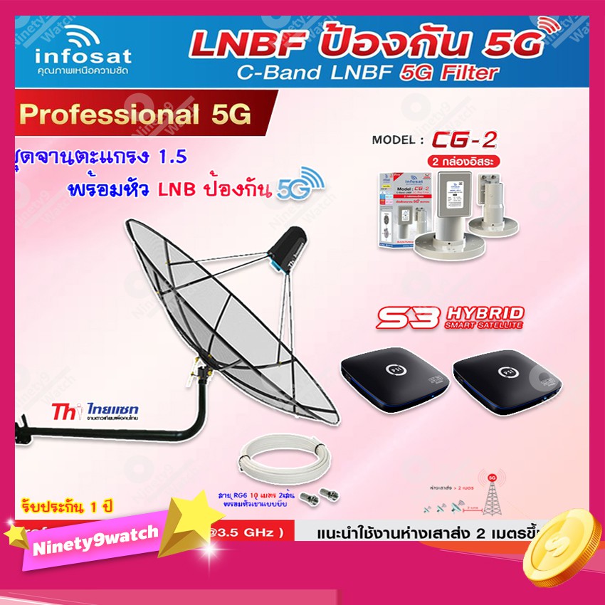 Thaisat C-Band 1.5M (ขางอ 120 cm.Infosat) + Infosat LNB C-Band 5G 2จุด รุ่น CG-2 + PSI S3 HYBRID 2 กล่อง + สายRG6 10 x2