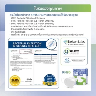 [Official] Dr. Hygiene KN95 Mask หน้ากากอนามัยกรองฝุ่น KN95 5ชั้น (5 /10 /25 ชิ้น)