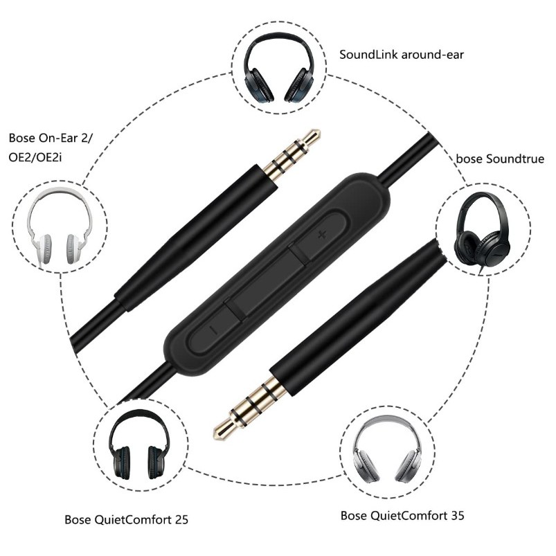 สายสัญญาณเสียงสําหรับ Bose SoundTrue SoundLink QC25 QC35 OE2 สายเปลี่ยนหูฟังพร้อมไมโครโฟน 3.5 มม. ถึง 2.5 มม.