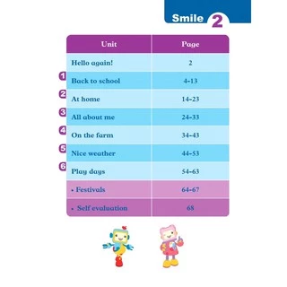 แบบฝึกหัด รายวิชาพื้นฐาน ภาษาอังกฤษ Smile ป.1-6 #อจท.