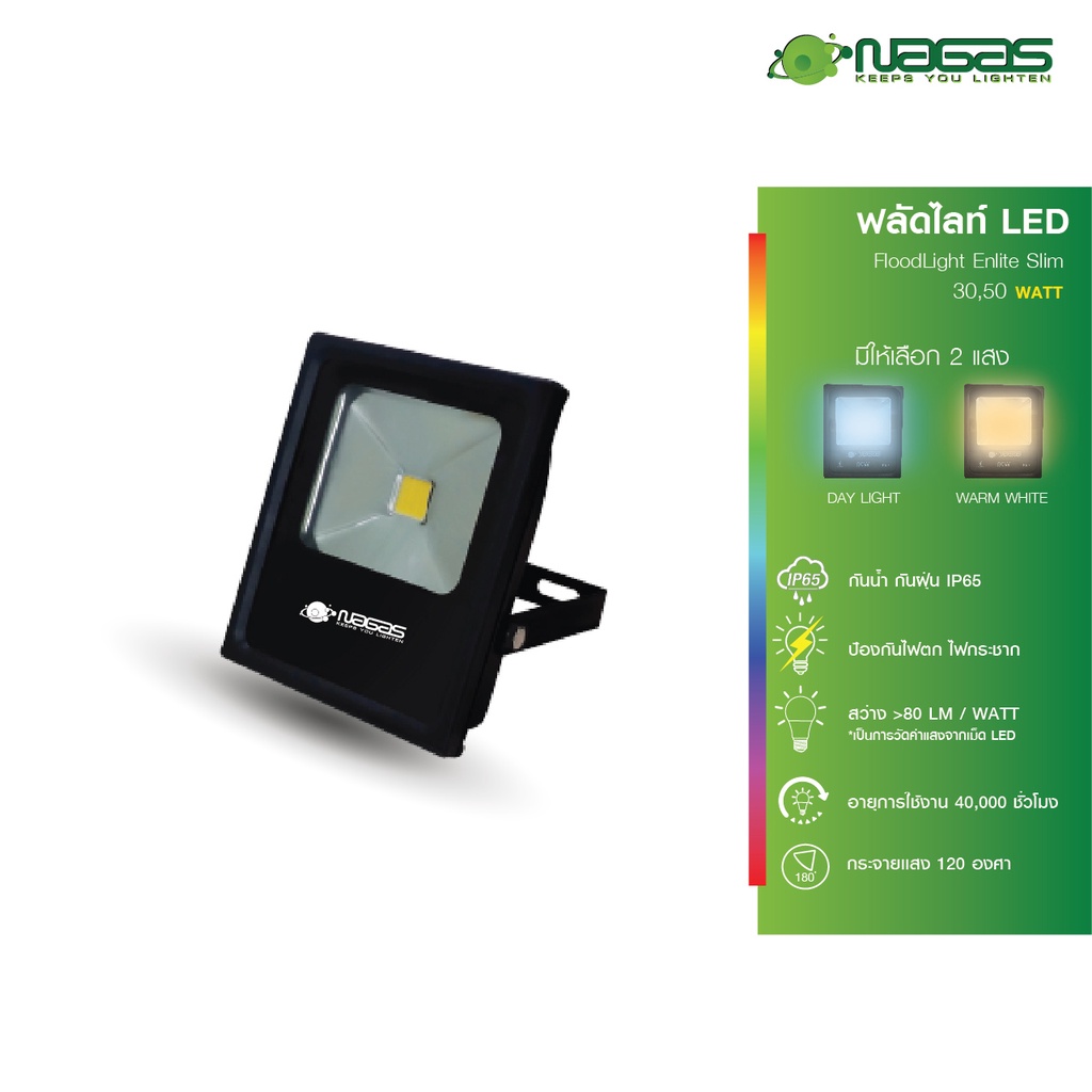 NAGAS  โคมไฟ สปอร์ตไลท์ LED รุ่น Enlite Slim 10-50 Watt สีดำ IP65 ประหยัดไฟ SpotLight ( 1 ชิ้น )