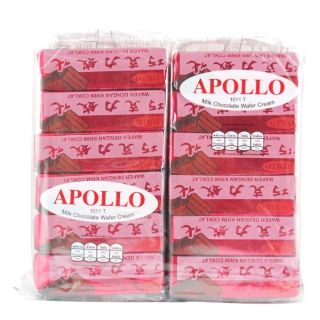 เวเฟอร์เคลือบช็อคโกแลต Apollo