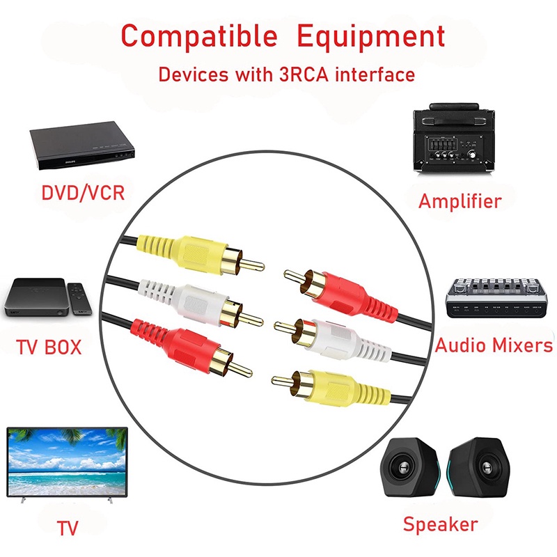 【พร้อมส่ง】สายเคเบิลเสียงวิดีโอ Av 1.5 ม. 3 ม. 5 ม. 3RCA เป็น 3RCA ปลั๊กแจ็ค AUX วิดีโอคอมโพสิต ตัวผู้ เป็นตัวผู้ สําหรับ TV DVD TVPLUS
