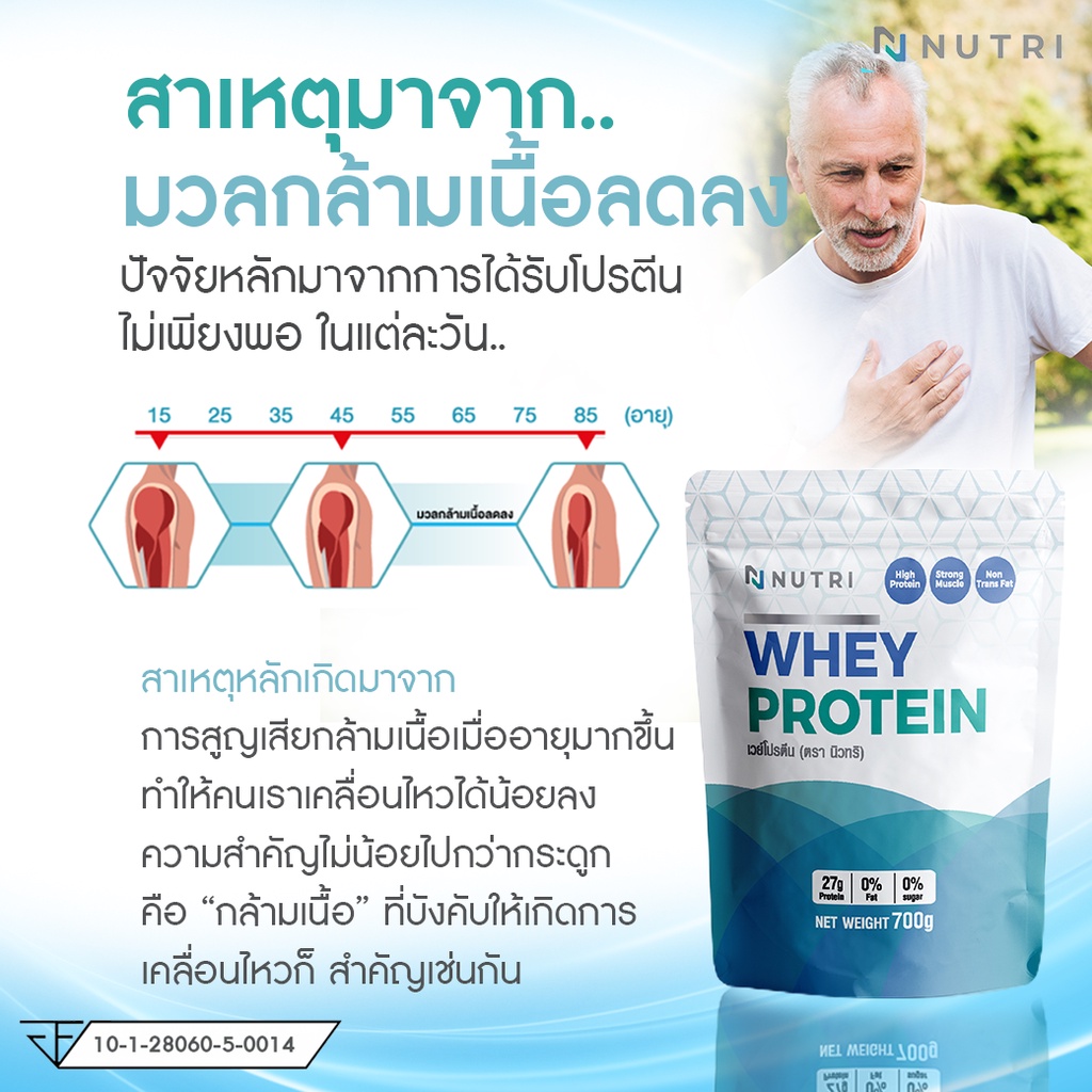 Nutri Whey Protein lsolate - นิวทรีเวย์โปรตีน เวย์โปรตีนผู้สูงอายุ โปรตีนผู้สูงวัย แคลเซียมสูง - รูปที่ 5