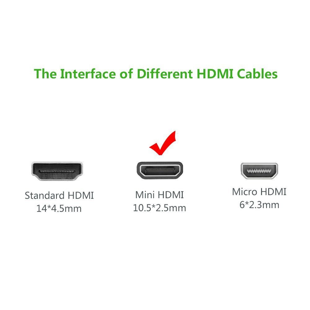 UGREEN รุ่น HD108 สาย Mini HDMI to HDMI รองรับ 4K / 3D หัวต่อชุบทอง สายยาว 1-1.5 เมตร