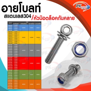 อายโบลท์ S สแตนเลส 304 M12 แบบชุดขนาดเล็ก ประกอบด้วย (อายโบลท์+แหวนอีแปะ+แหวนสปริง+หัวน็อตล็อคกันคลาย)