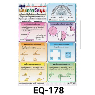 มุม และการวัดมุม EQ 178 โปสเตอร์กระดาษ หุ้มพลาสติก 50*70 cm