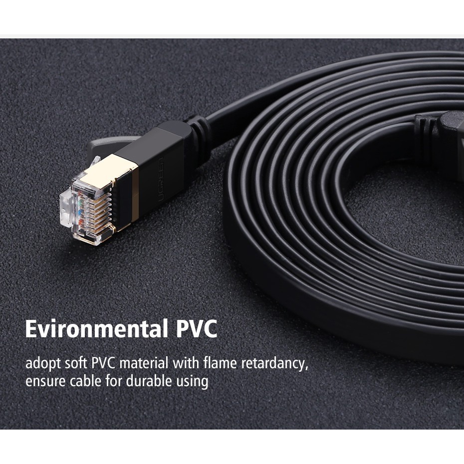 UGREEN สายแลน Cat6 Ethernet Patch Cable Gbs RJ45 Network Wire Lan Cable Plug Connector