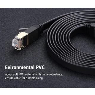 UGREEN สายแลน Cat6 Ethernet Patch Cable Gbs RJ45 Network Wire Lan Cable Plug Connector