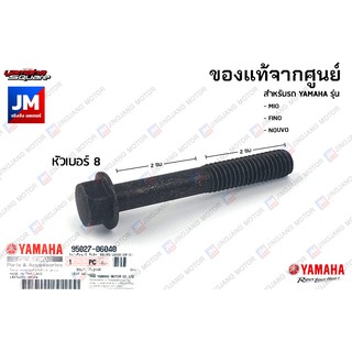 950270604000 น็อตฝาครอบแคร้ง YAMAHA MIO, FINO, NOUVO