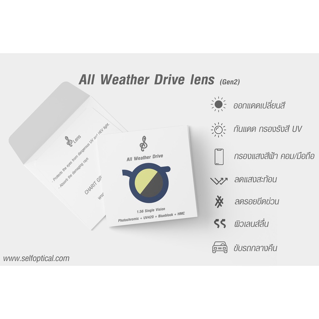 All Weather Drive Lens | เลนส์ขับรถกลางคืน แยกแยะวัตถุดีขึ้น เพิ่มความคมชัด ลดแสงจ้าจากแสงไฟรถ ไฟถนน